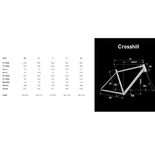 Lapierre Crosshill 3.0