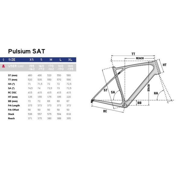 Lapierre Pulsium 3.0 disc (reconditionned grade C)