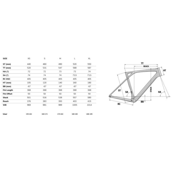 Lapierre Xélius SL7.0 Di2 Orange red