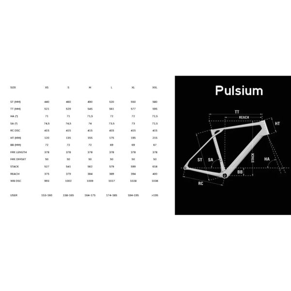 Lapierre Pulsium 6.0 AXS