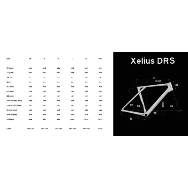 Lapierre Xélius DRS 6.0 C2 red