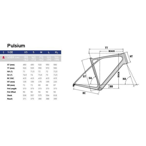 Lapierre Pulsium SAT 5.0 Di2 2024