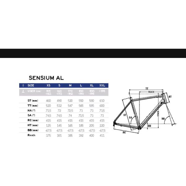 Lapierre Sensium 2.0